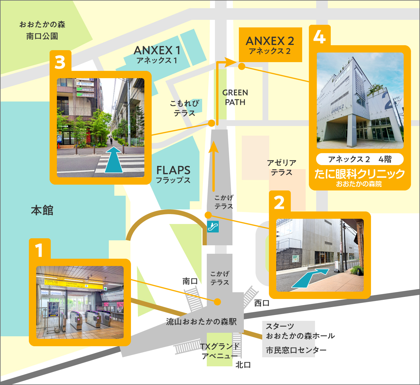 おおたかの森駅からのアクセス